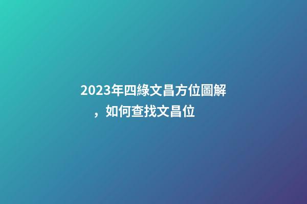 2023年四綠文昌方位圖解，如何查找文昌位